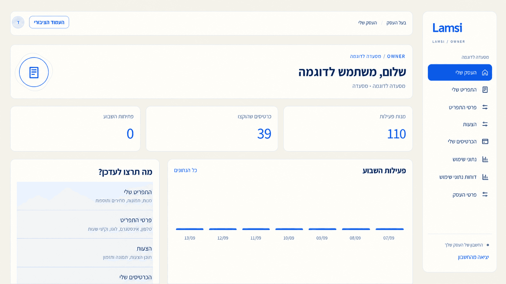 The Lamsi dashboard showing the dish list and prices